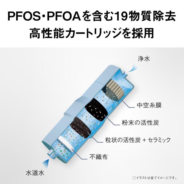 パナソニック TK-AS32-W 据置型整水器　有機フッ素化合物 PFOS/PFOA除去対応Panasonic アルカリイオン整水器[TKAS32W] 返品種別A_4