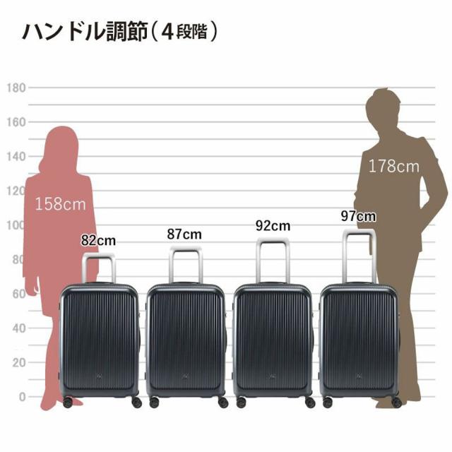 エンドー鞄 1-512-DGY FREQUENTER アウラ スーツケース 4輪キャリーM