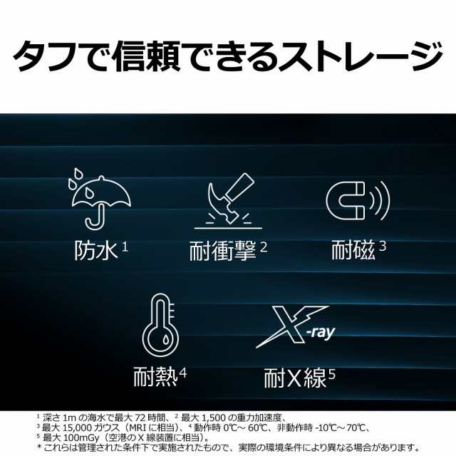 Samsung（サムスン） MUF-256DA-IT 【国内正規品】USB 3.2 Gen 1 (5Gbps) USBメモリ Type-C 256GB[MUF256DAIT] 返品種別Bの通販は