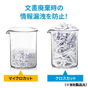 HP（エイチピー） デスクサイドシュレッダー (マイクロカット/30L/A4