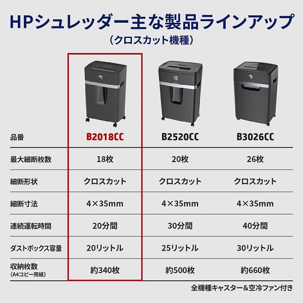 HP（エイチピー） B2018CC デスクサイドシュレッダー（クロスカット/20L/A4サイズ）HPシュレッダー （2022年仕様）[B2018CC] 返品種別A_6