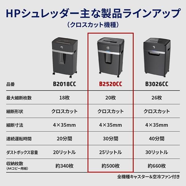 HP（エイチピー） B2520CC デスクサイドシュレッダー (クロスカット/25L/A4サイズ)HPシュレッダー （2022年仕様）[B2520CC] 返品種別A HP（エイチピー） B2520CC デスクサイドシュレッダー (クロスカット
