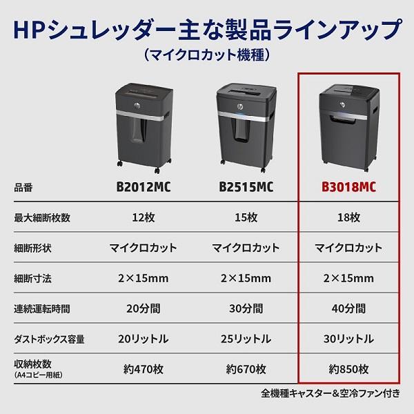 HP（エイチピー） B3018MC デスクサイドシュレッダー（マイクロカット