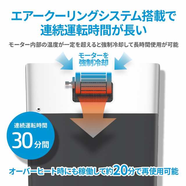 HP（エイチピー） SB2008MC デスクサイドシュレッダー(マイクロ