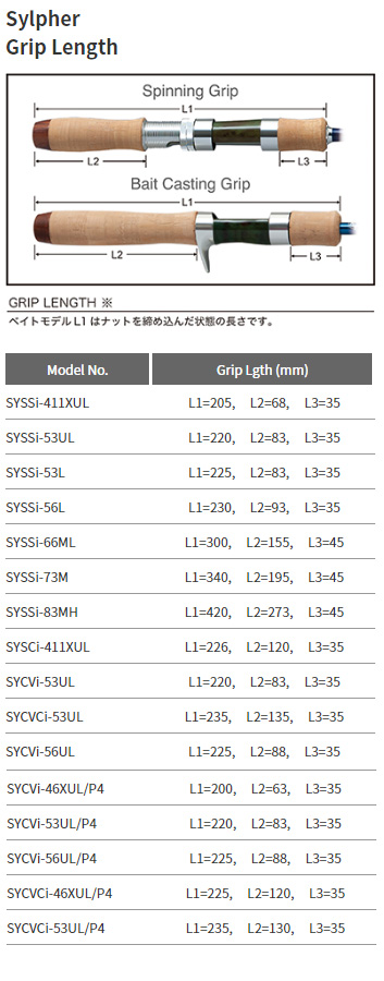 パームス SYCVi-56UL シルファー SYCVi-56UL 5.6ft 2ピース スピニング