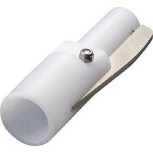 フロンケミカル NR1404-12 グルービングカッター(外径19φ、3/4φ)チューブ継手[NR140412フロンケミカル] 返品種別B
