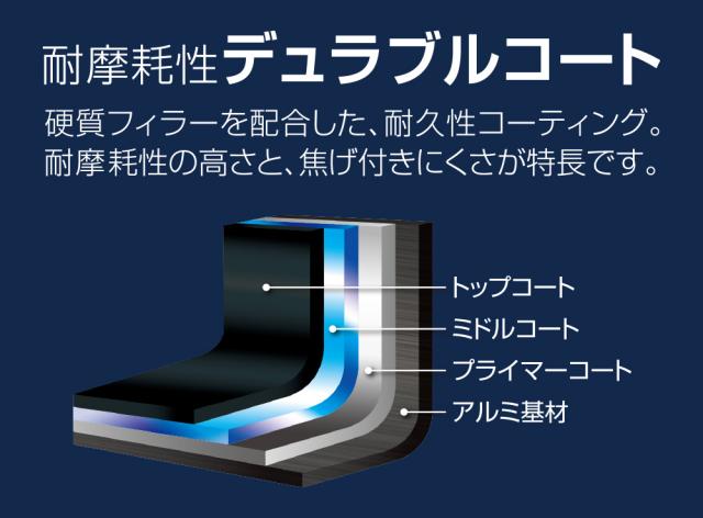 サーモス KSE-8A-DPBL 【ガス火専用】取っ手のとれるフライパン　8点セット　ディープブルー[KSE8ADPBL] 返品種別A_2