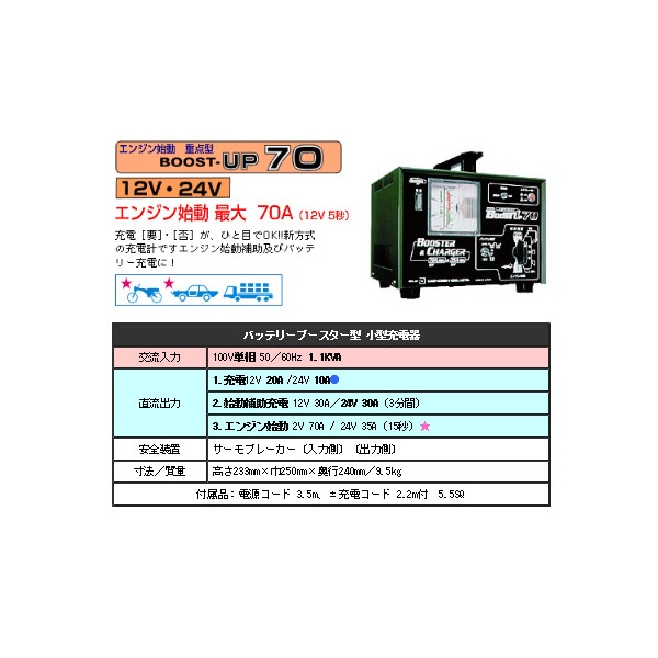 デンゲン BOOSTUP-70 バッテリーブースター型 小型充電器　100V単相 50/60Hz 1.1KVAdengen[BOOSTUP70] 返品種別B