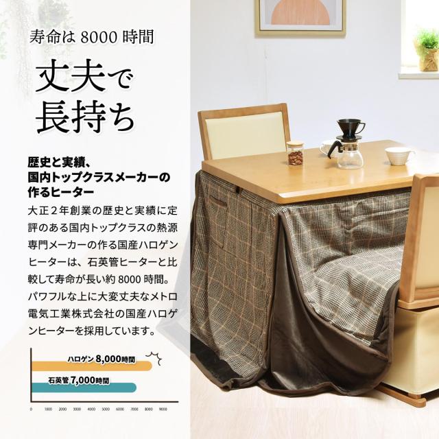 B．Bファニシング 家具調コタツ（90×75cm ナチュラル） UKKN0148MONAT