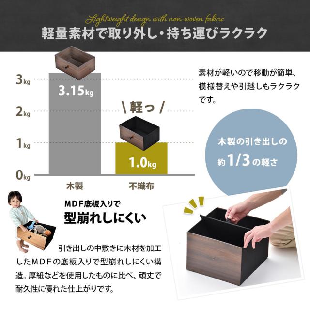 B.Bファニシング RVLS0284KIDBR ターンチェスト 4段(ダークブラウン)[RVLS0284KIDBR] 返品種別A_8