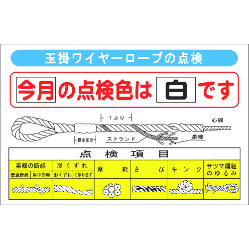 グリーンクロス 1145330801 玉掛けワイヤーロープの点検グリーンクロス[1145330801] 返品種別B