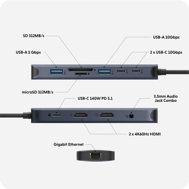 HYPER HP-HD4006GL HyperDrive Next Dual 4K60Hz HDMI 11 Port USB-C ハブ[HPHD4006GL] 返品種別A_1