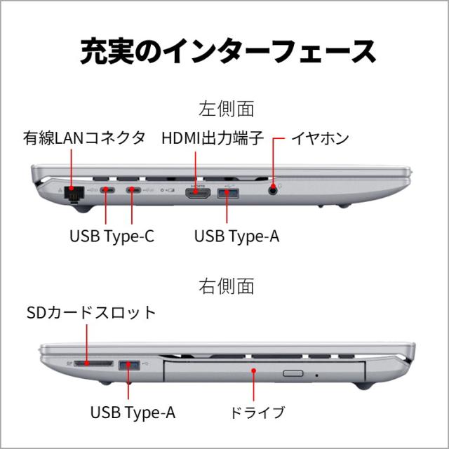 富士通｜FUJITSU FMVA53K3SZ ノートパソコン A53-K3【Joshinオリジナル