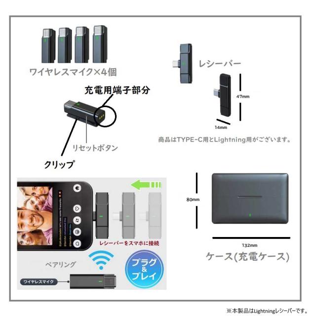 RM RM-2916MIC4L ワイヤレスマイクロホンPRO(マイク×4) （レシーバーLightning）[RM2916MIC4L] 返品種別A_4