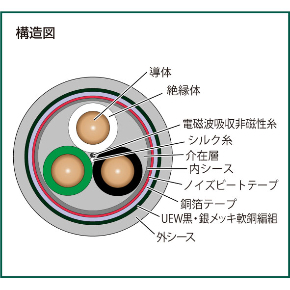 キングラッキー(KING LUCKY) K50 ポータブルBluetoothスピーカー