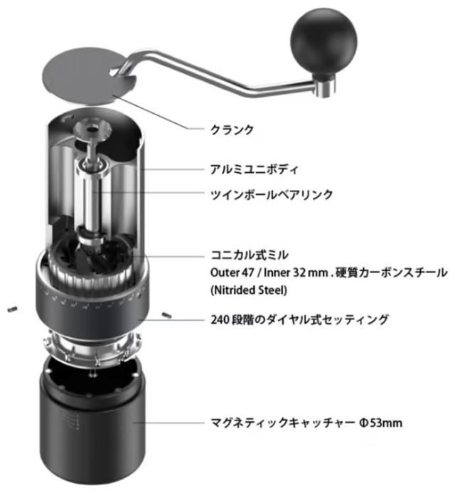 GOAT STORY GS-4147(カクタ) コーヒーミルハンドコーヒーミル ARCO