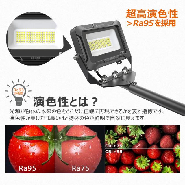 グッド・グッズ LD-K2M 一体型LEDアームライト 30W　3150lmGOODGOODS[LDK2M] 返品種別A_3
