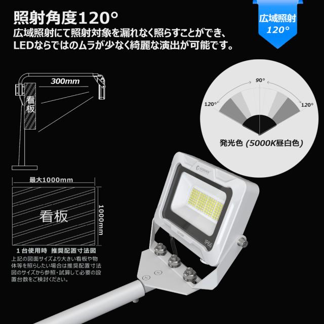 グッド・グッズ LD-K8W 一体型アームライト(白)　昼白色　2100lm/20WGOODGOODS　看板照明[LDK8W] 返品種別A_7