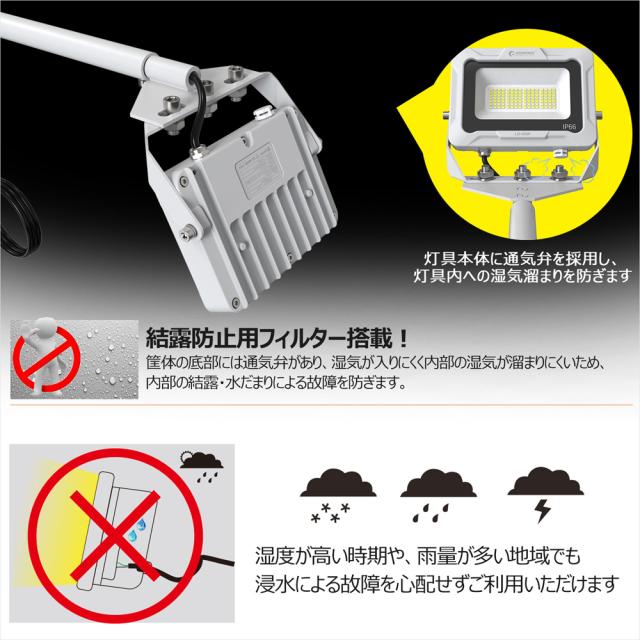 グッド・グッズ LD-K8W 一体型アームライト(白)　昼白色　2100lm/20WGOODGOODS　看板照明[LDK8W] 返品種別A_11