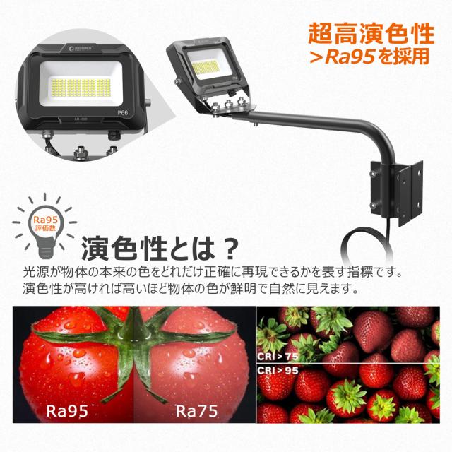 グッド・グッズ LD-K8B 一体型アームライト(黒)　昼白色　2100lm/20WGOODGOODS　看板照明[LDK8B] 返品種別A_6