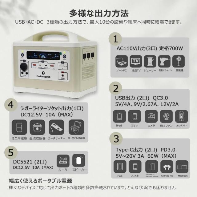 グッド・グッズ SPI-700AT ポータブル電源 537.6Wh 　ACコンセント2口　USB-C出力搭載GoodGoods[SPI700AT] 返品種別B
