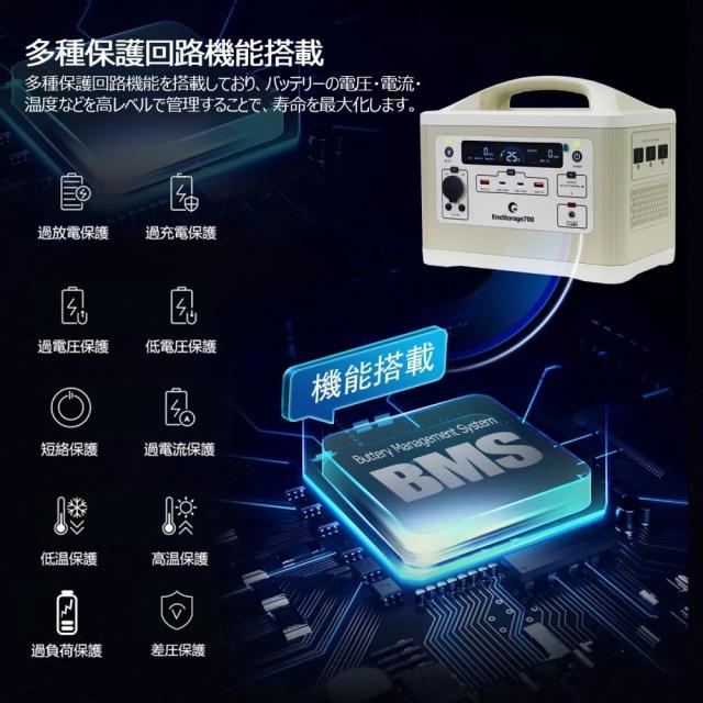 グッド・グッズ SPI-700AT ポータブル電源 537.6Wh 　ACコンセント2口　USB-C出力搭載GoodGoods[SPI700AT] 返品種別B