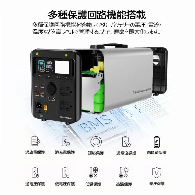 グッド・グッズ SPI-1200AT ポータブル電源 1008Wh ACコンセント4口