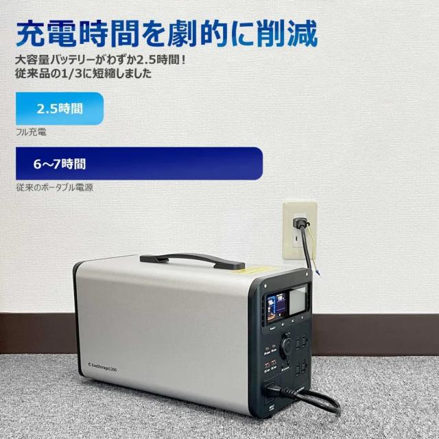 グッド・グッズ SPI-1200AT ポータブル電源 1008Wh　ACコンセント4口　USB-C出力搭載GOODGOODS[SPI1200AT] 返品種別B_6