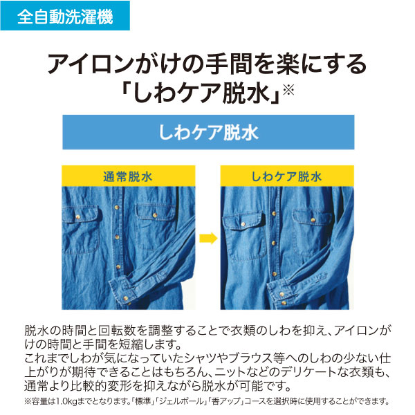 ハイアール JW-U70B-W 7.0kg 全自動洗濯機　ホワイトhaier[JWU70BW] 返品種別A