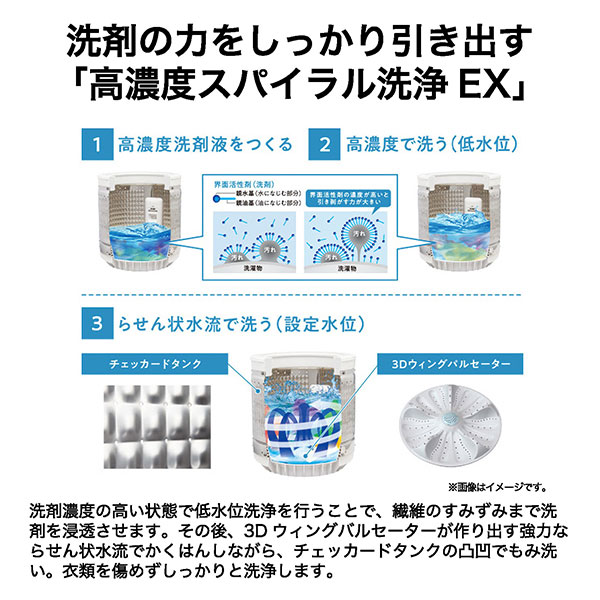 ハイアール JW-XD100A-W 10.0kg 全自動洗濯機　ホワイトHaier[JWXD100AW] 返品種別A