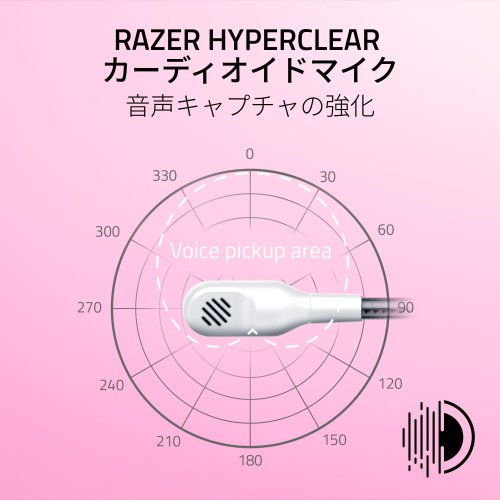 Razer 【国内正規品】有線 RGB対応 ネコミミ ゲーミングヘッドセットKraken Kitty V2 (White) RZ04-04730600-R3M1返品種別A_9