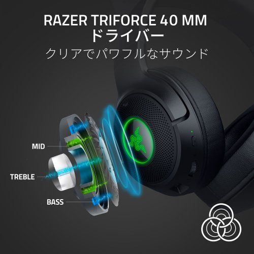 Razer 【国内正規品】Bluetooth 5.2接続 RGB対応 ワイヤレスネコミミヘッドセット Kraken Kitty V2 BT RZ04-04860500-R3M1返品種別A_9