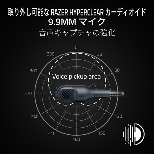 Razer RZ04-05420100-R3M1 【国内正規品】BlackShark V3 X HyperSpeed　ワイヤレス eスポーツヘッドセット[RZ0405420100R3M1] 返品種別A_7