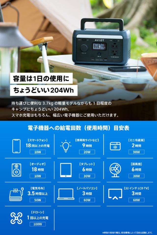 AVIOT PS-F300-NV ポータブル電源 204Wh AC出力コンセント2口 USB-C出力搭載 ネイビーAVIOT POWER PIECE PS-F300[PSF300NV] 返品種別B_8