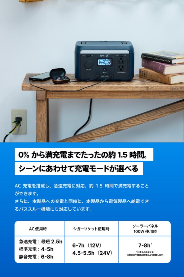 AVIOT PS-F300-NV ポータブル電源 204Wh AC出力コンセント2口 USB-C出力搭載 ネイビーAVIOT POWER PIECE PS-F300[PSF300NV] 返品種別B_10