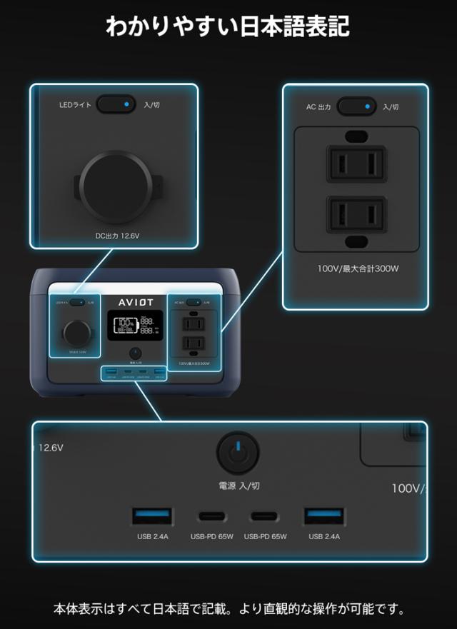 AVIOT PS-F300-NV ポータブル電源 204Wh AC出力コンセント2口 USB-C出力搭載 ネイビーAVIOT POWER PIECE PS-F300[PSF300NV] 返品種別B_12