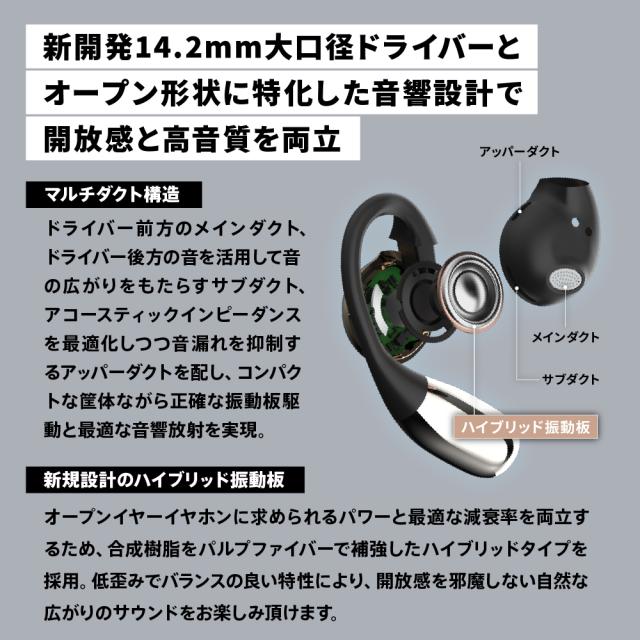 AVIOT TE-H1-SL 完全ワイヤレスBluetoothオープンイヤー型