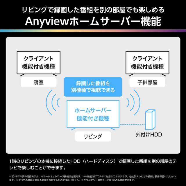 ハイセンス 65U9R 65V型 Mini LED液晶テレビ［BS・CS 4Kチューナー内蔵］Hisense　U9R[65U9R] 返品種別A_13