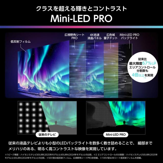 ハイセンス 65U8R 65V型 Mini LED液晶テレビ［BS・CS 4Kチューナー内蔵］Hisense　U8R[65U8R] 返品種別A_2