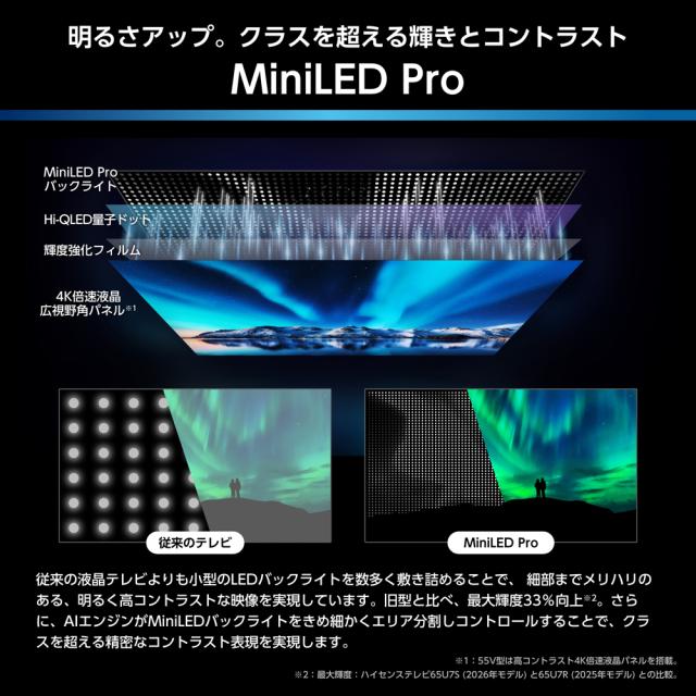 ハイセンス 75U7S 75V型 Mini LED液晶テレビ［BS・CS 4Kチューナー内蔵］Hisense　U7S[75U7S] 返品種別A_1