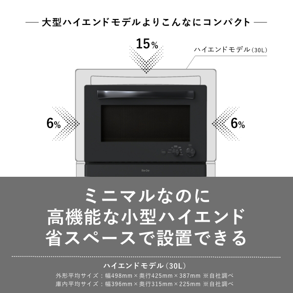 Re・De（リデ） MO02A-20WT オーブンレンジ　20L　ホワイトA-Stage　Re・De Range[MO02A20WT] 返品種別A_12
