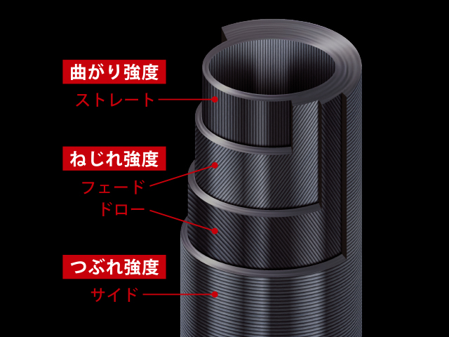 メジャークラフト 鯵道 5G ライトモデル AD5-S502L/AJI