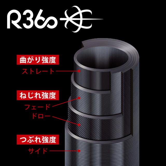 メジャークラフト ジャイアントキリング 5G GK5LJ-S64ML ライト 