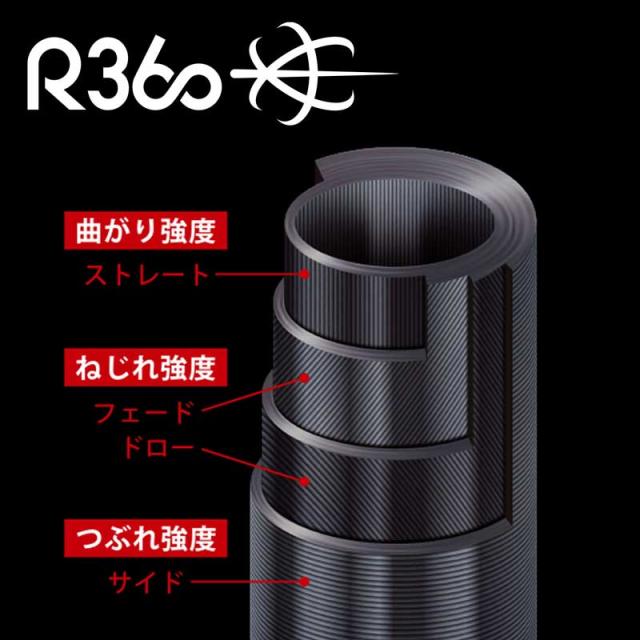 メジャークラフト レッドバック5G RB5-B610L/S 6.10ft 1ピース ベイト RB5-B610L/S返品種別A