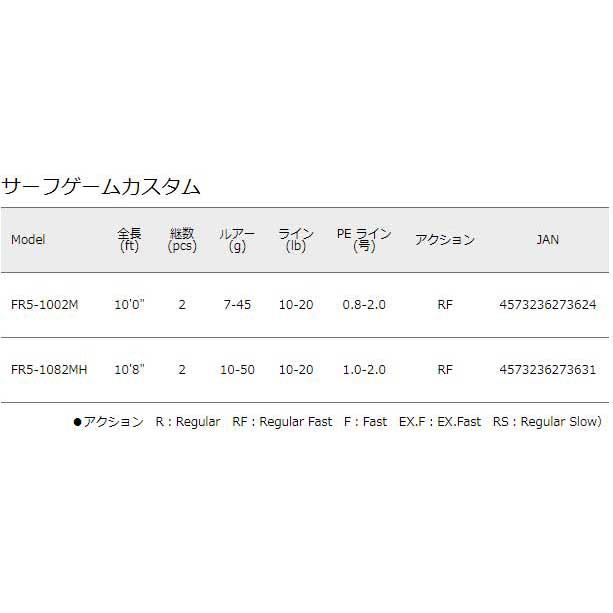 メジャークラフト フラットレック5G FR5-1002M 10.0ft 2ピース スピニング FR5-1002M返品種別A