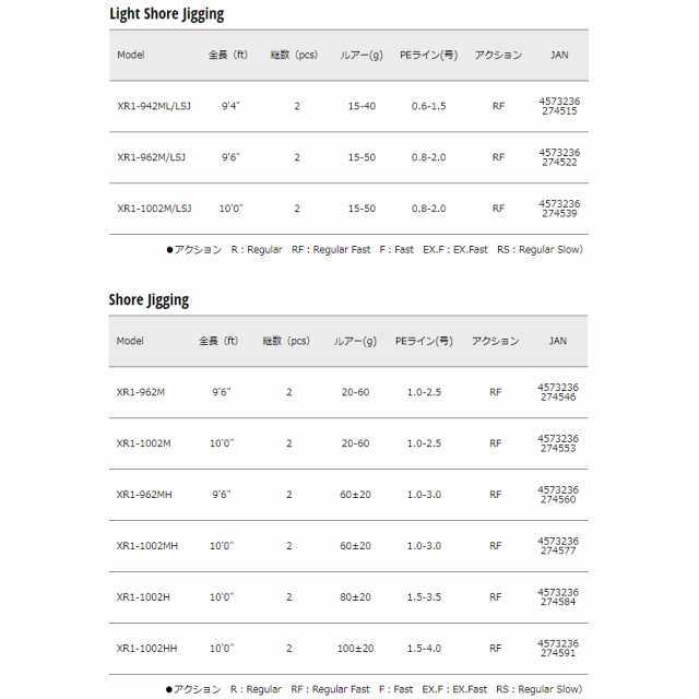 メジャークラフト XR1-962M クロスライド 1G-class XR1-962M 9.6 メジャークラフト XR1-962M クロスライド 1G-class XR1-962M 9.6