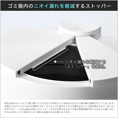 DiETZ VA-DIETZ-SO30-MBK センサー ゴミ箱 DiETZ（ディーツ）DustBox30（マットブラック）[VADIETZSO30MBK] 返品種別A_6