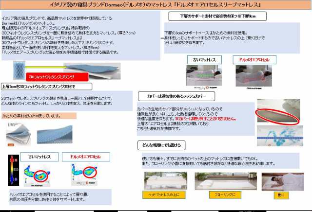 ダイレクトテレショップ ドルメオエッセンシャルエアロセル(シングル