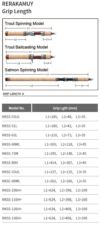 パームス RKSS-73M レラカムイ RKSS-73M 7.3ft 2ピース スピニングPALMS RERA KAMUY ネイティブトラウトロッド[RKSS73M] 返品種別A