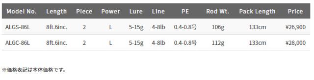 パームス ALGC-86L アルティバ ALGC-86L 8.6ft 2ピース ベイトPALMS Altiva アユイングロッド アユゲーム[ALGC86L] 返品種別A